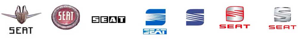 Recambios online para coches SEAT