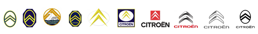 Recambios y Repuestos online de desguace para citröen