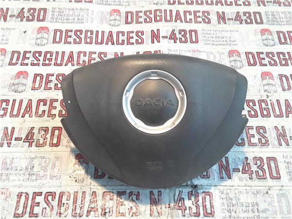 Dacia Sandero I (06.2008->)