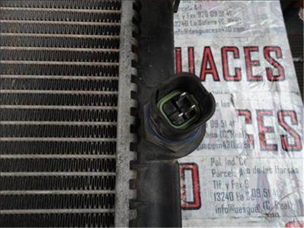 Renault MEGANE I (BA0/1_)