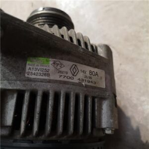 Renault MEGANE I (BA0/1_)