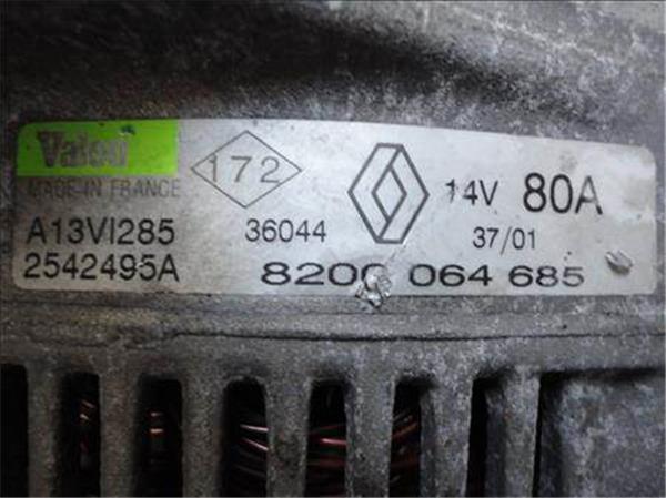 Renault MEGANE I (BA0/1_)