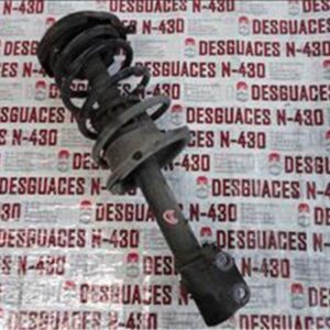 Renault MEGANE I (BA0/1_)
