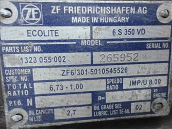 Renault Mascott (2007 ->)