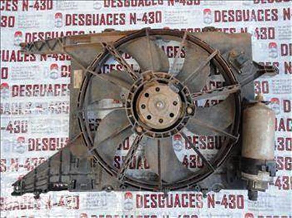 Renault Megane I Classic (LA0)(1996->)