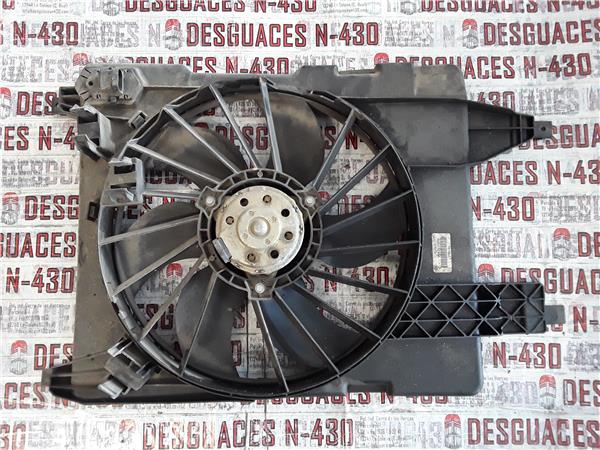 Renault Scenic II (JM)(2003->)