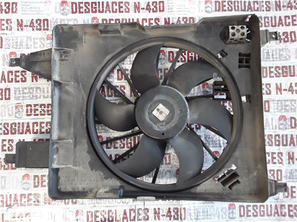 Renault Scenic II (JM)(2003->)