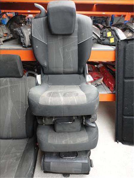 Renault Scenic II (JM)(2003->)