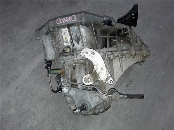 Renault Scenic II (JM)(2003->)