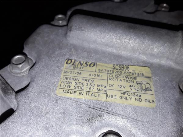 Fiat II Panda (169)(2003->)