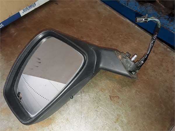Renault Scenic III (JZ)(2009->)