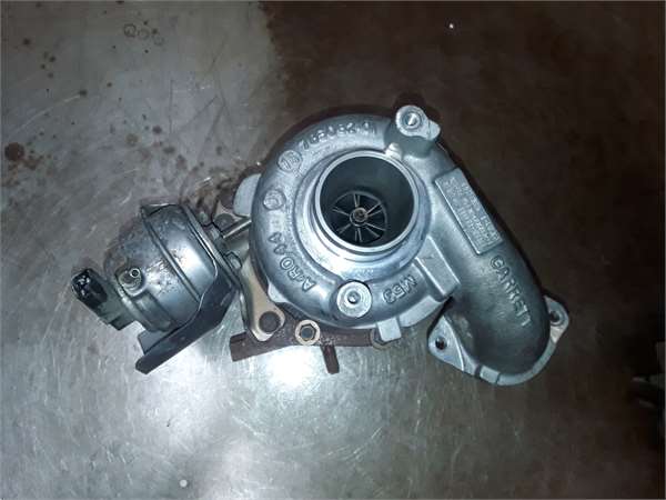 Ford Focus Berlina (CEW)(2014->)